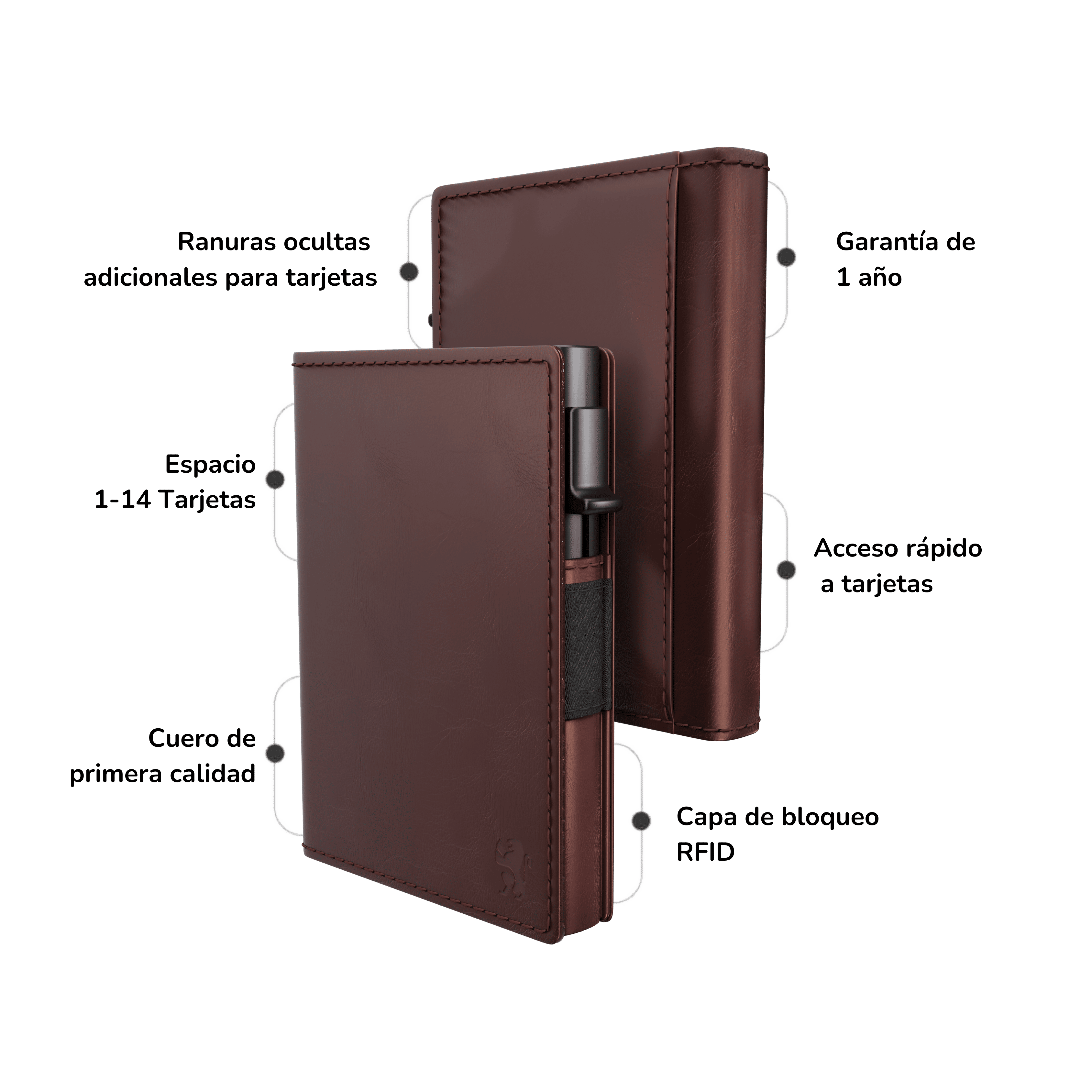 Firenze Wallet